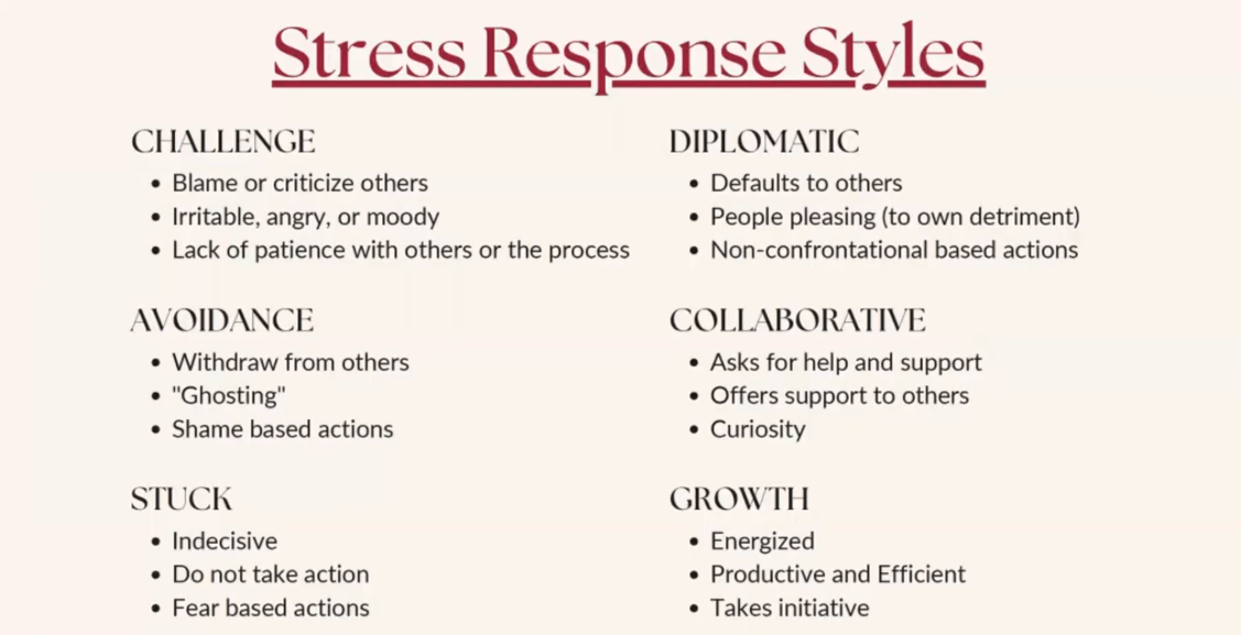 Stress Management image #2