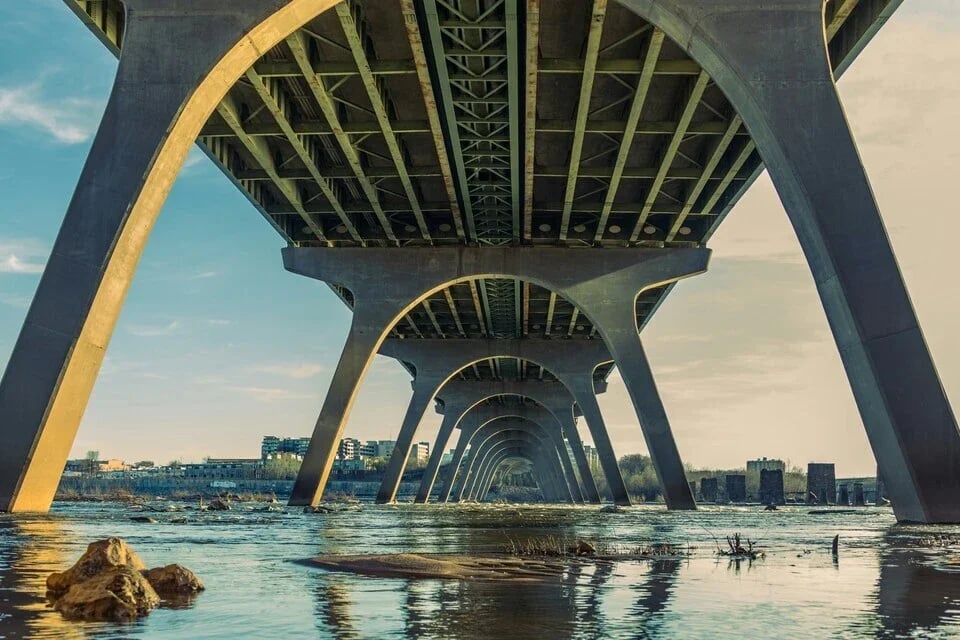 Richmond skyline placeholder