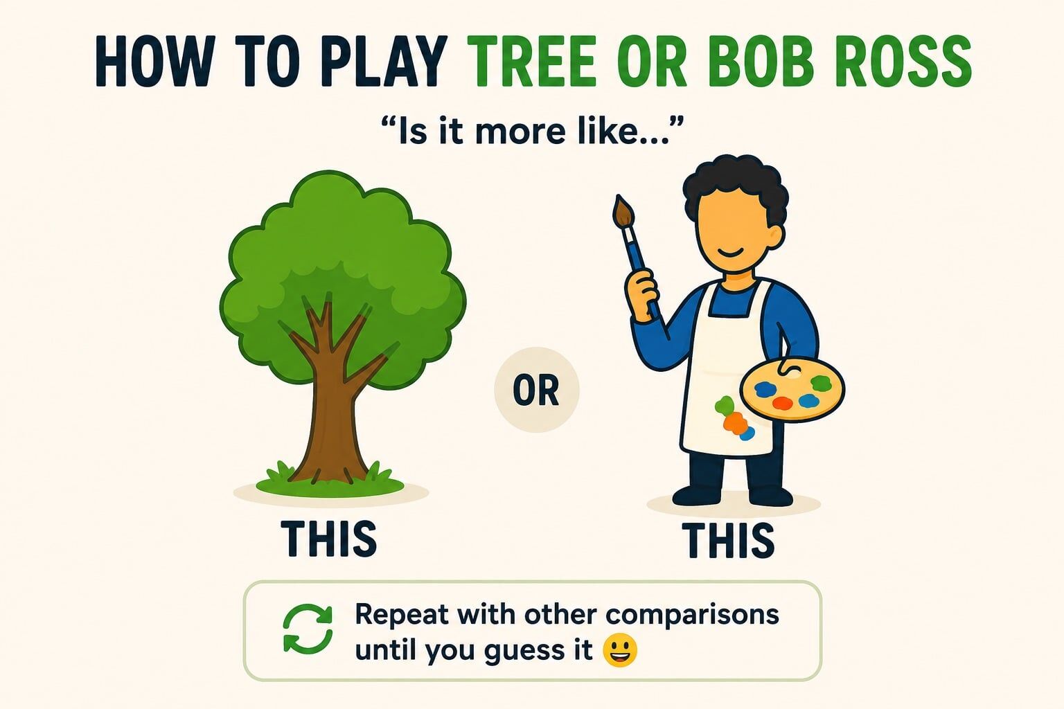 How to play Tree or Bob Ross