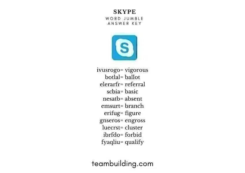 Skype at Work Word Jumble Answer Keys