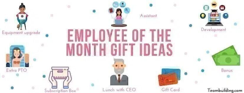 Employee of the Month Gift Ideas Banner