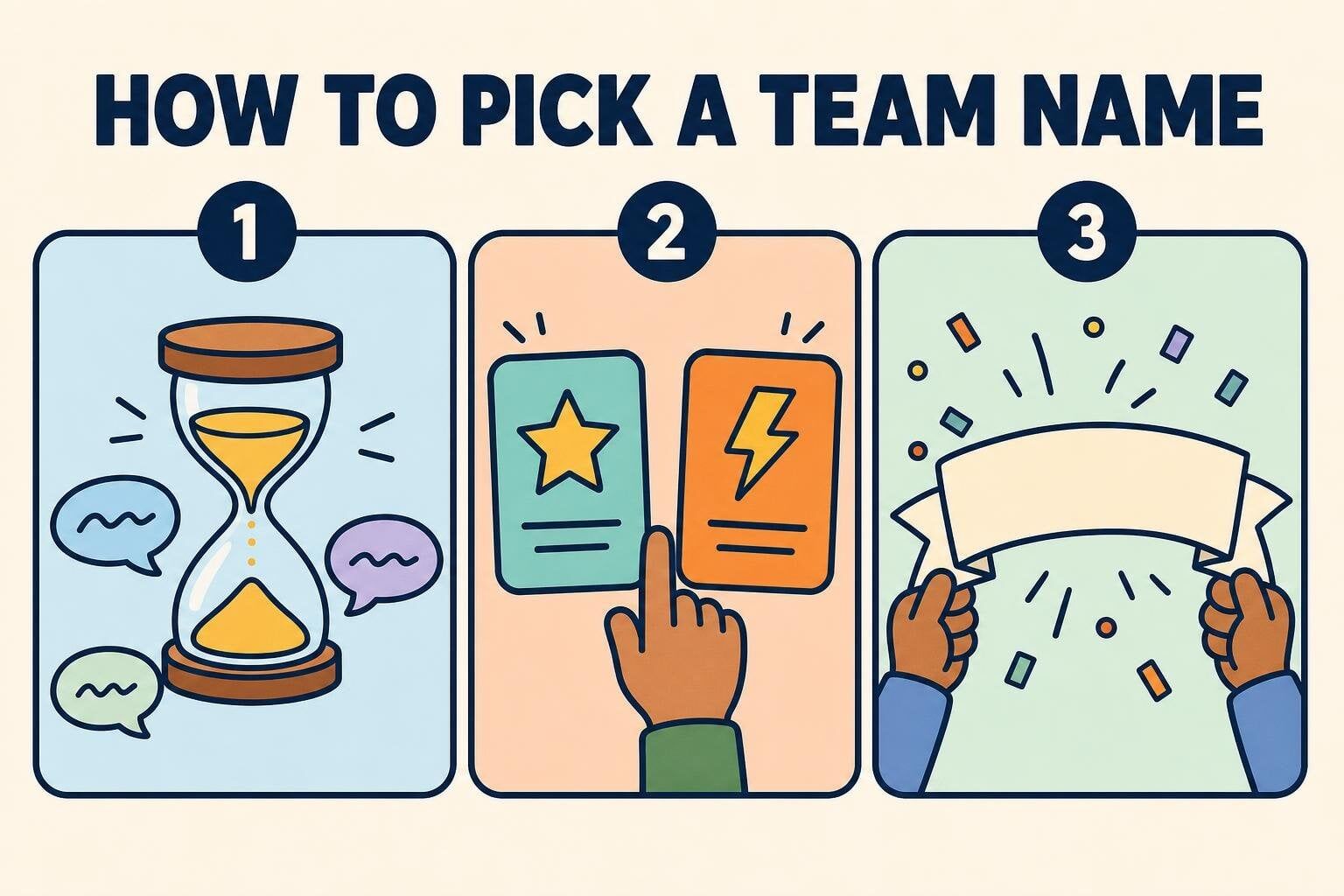 Infographic: how to choose a team name — brainstorm fast, vote between finalists, and pick the name that makes the team laugh