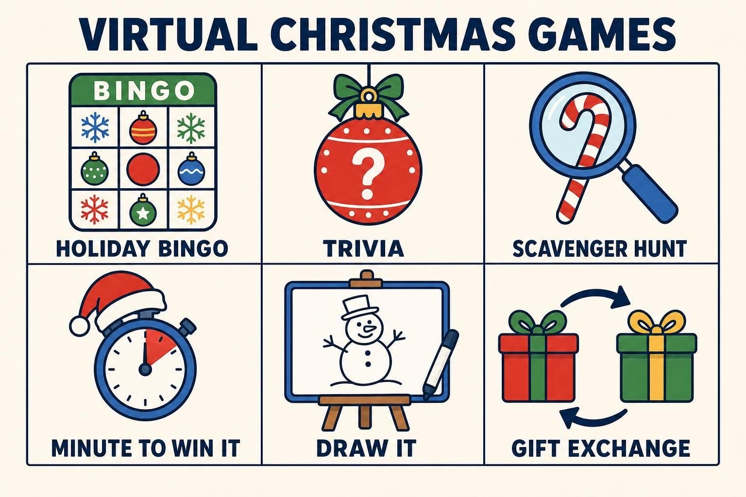 Illustrated grid of virtual Christmas games for work: holiday bingo, trivia, scavenger hunt, minute to win it, drawing games, and gift exchanges