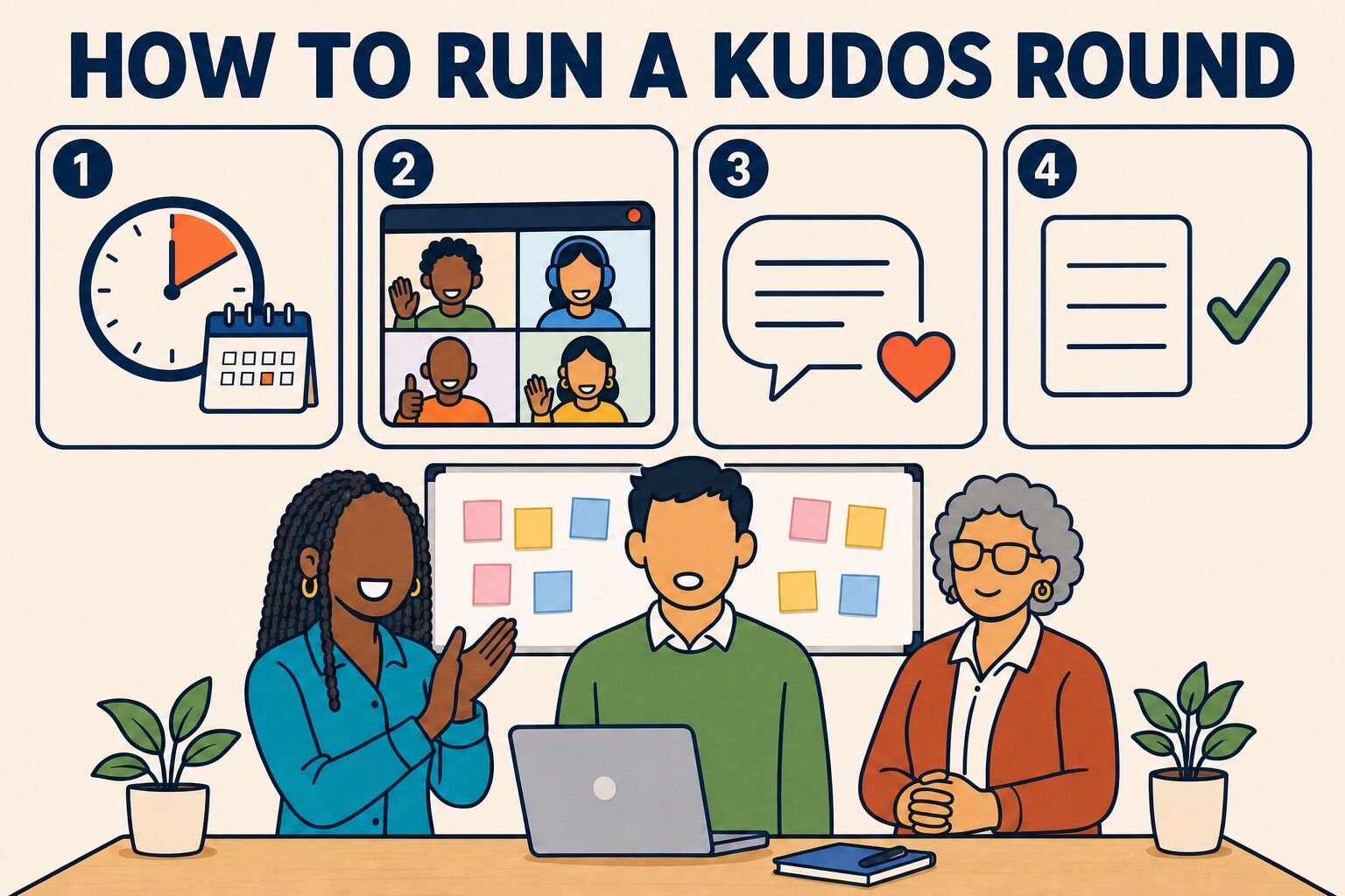 How to run a kudos round for a remote team