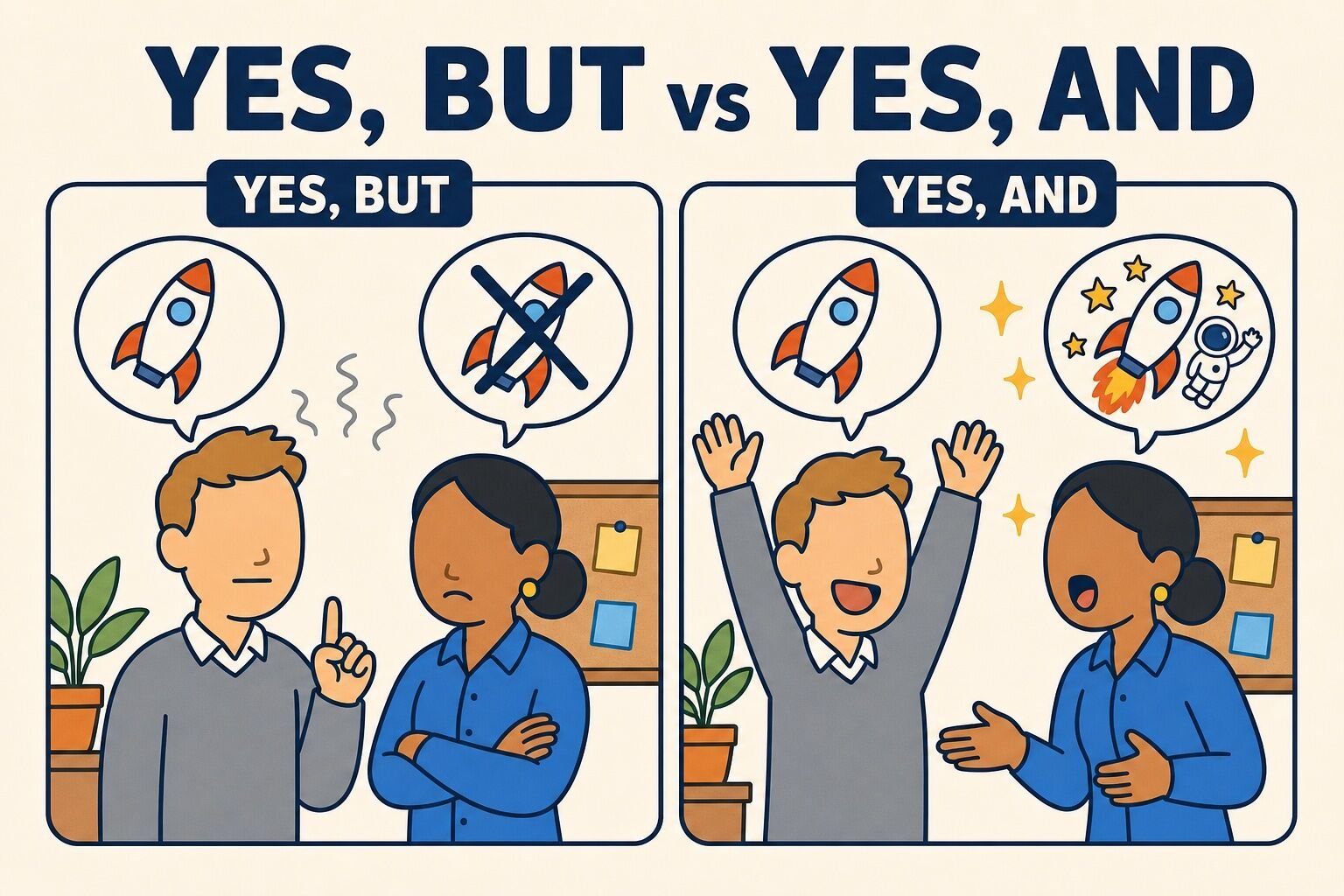 Yes, but versus yes, and: two coworkers blocking an idea and two coworkers building on it