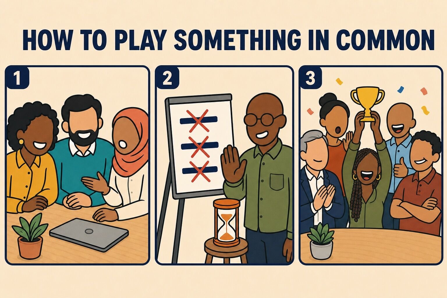 How to play Something in Common: split into groups, ban the obvious answers, find one true thing