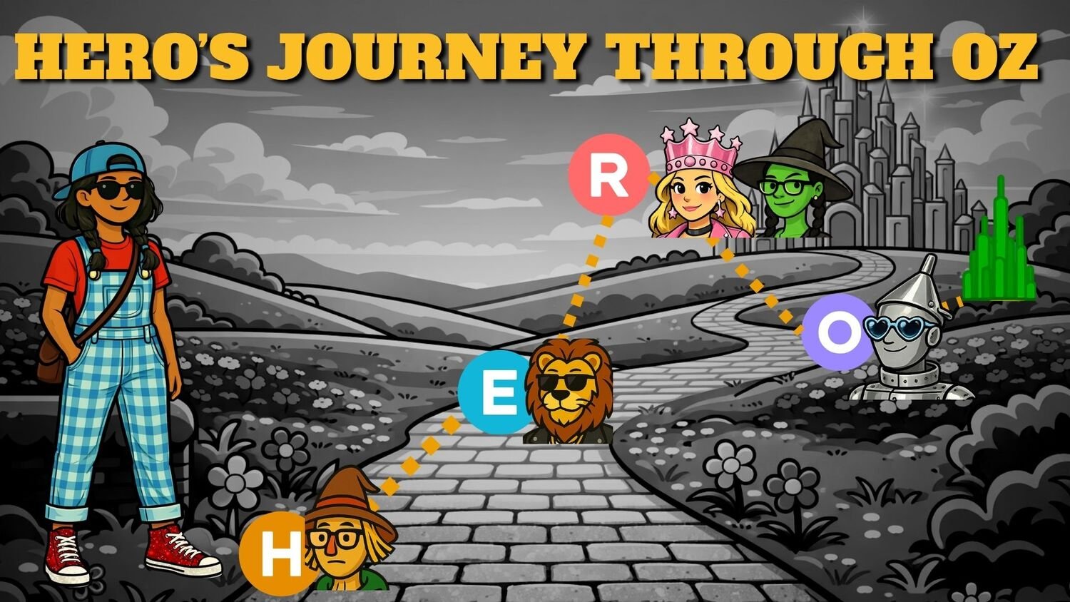 Growth Mindset Workshop: Hero of Oz image