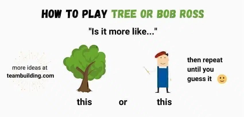 how to play Tree or Bob Ross