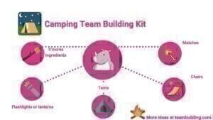 camping team building kit