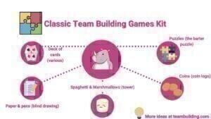 classic team building games kit