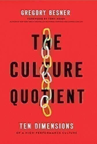 The Culture Quotient