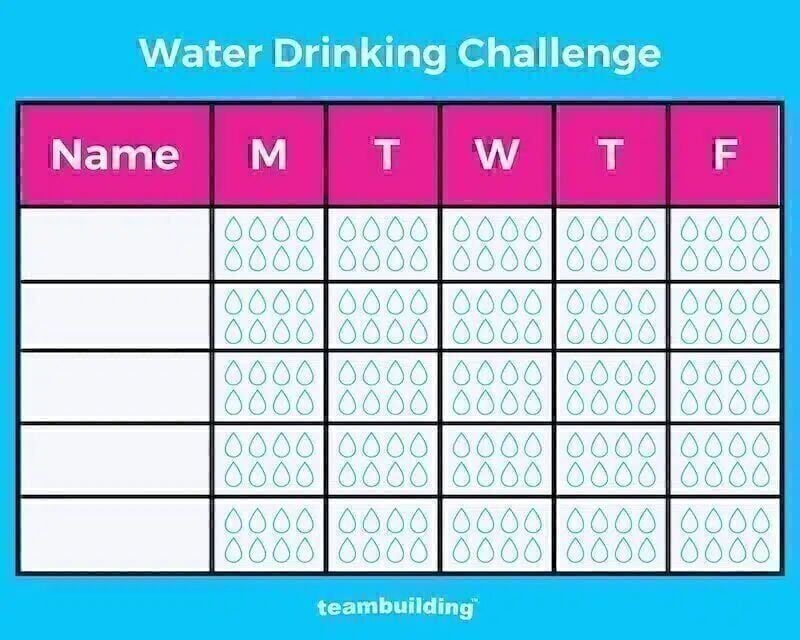 Water Drinking Challenge Template