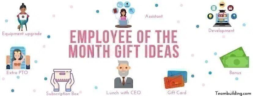 Employee of the Month Gift Ideas Banner
