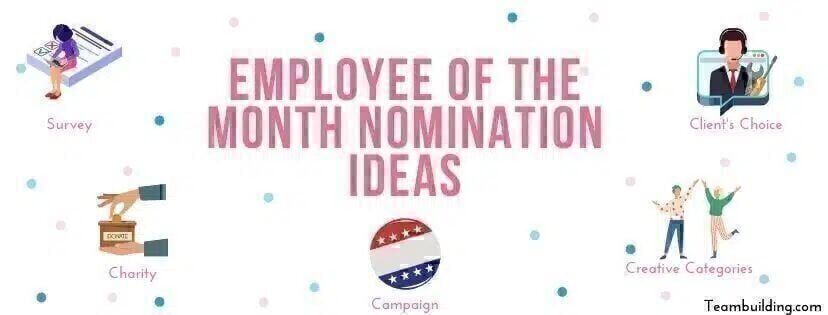 Employee of the Month Nomination Ideas Banner