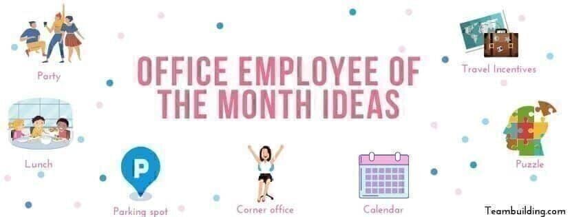 Office Employee of the Month Ideas Banner