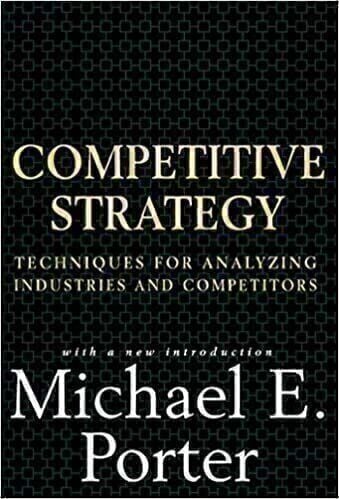 Competitive Strategy