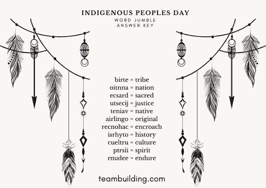 Indigenous Peoples Day Word Search answers