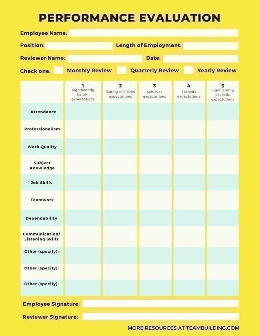 Performance Evaluation