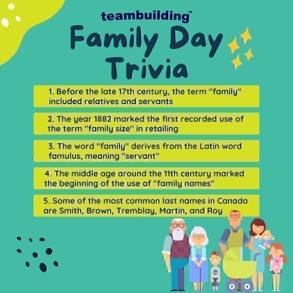 Family day trivia